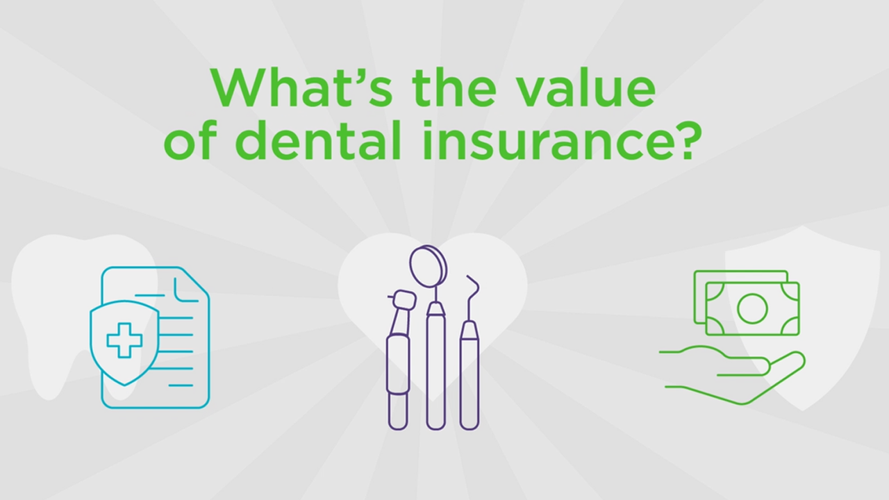 Is dental insurance worth it Dental insurance value